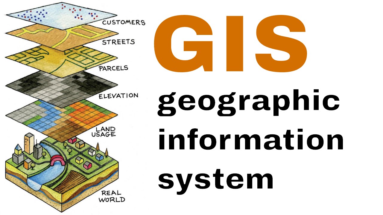 Geographic Information System (GIS) Seminar - Forestrypedia