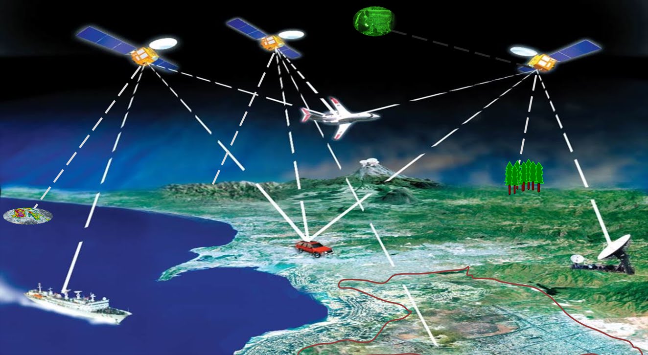 GPS Working - Global Positioning System - Forestrypedia