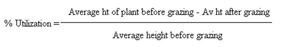 Range Utilization - Height Weight Method - Forestrypedia