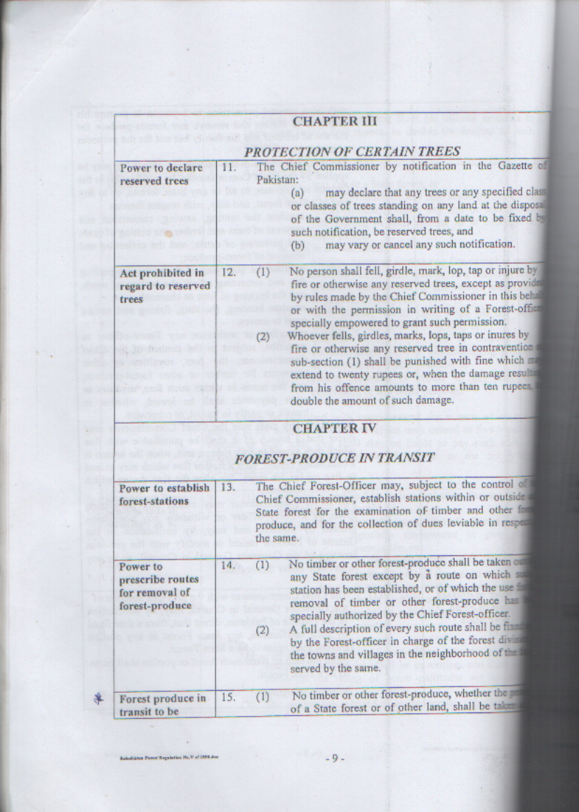 All Forest Act Law combined Book (10)