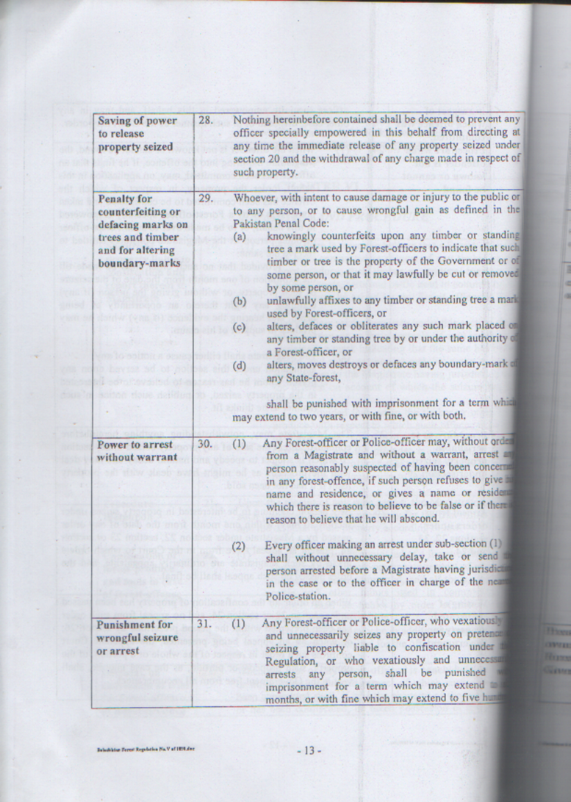 All Forest Act Law combined Book (14)