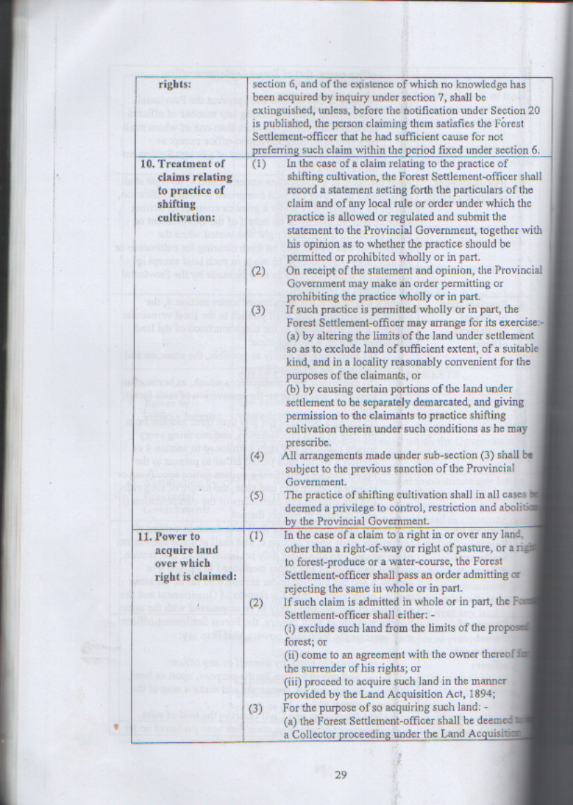 All Forest Act Law combined Book (30)