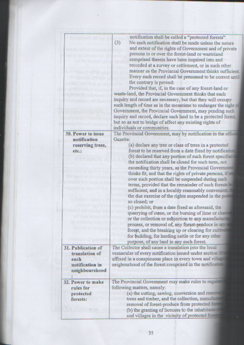 All Forest Act Law combined Book (36)