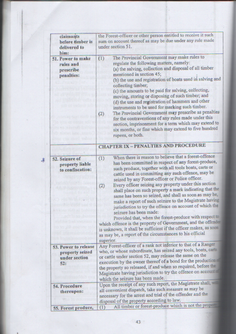 All Forest Act Law combined Book (44)