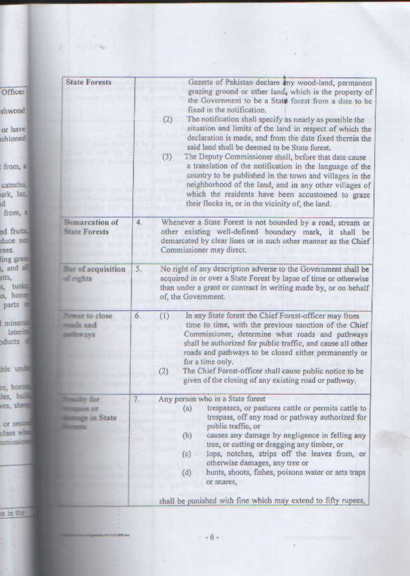 All Forest Act Law combined Book (7)