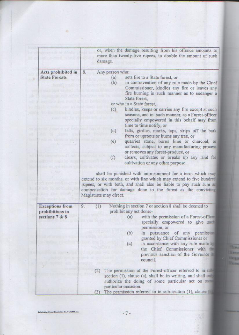 All Forest Act Law combined Book (8)