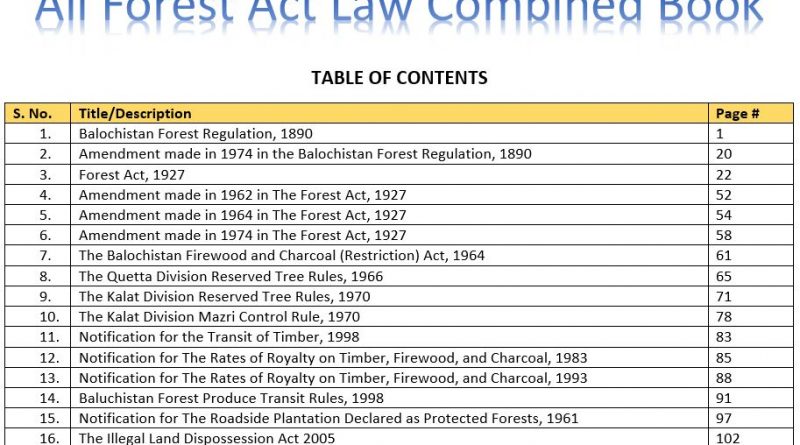 All Forest Law(s) Combined Book - All Forest Notifications